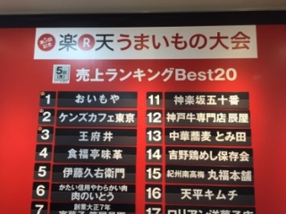 楽天うまいもの大会 「接客賞」受賞しました